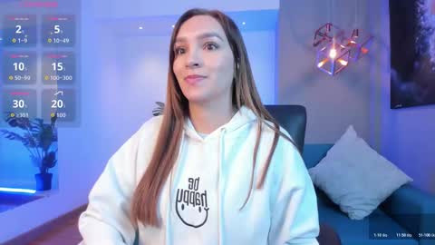 Snapshot of miia_taylors chatting on 17, 1, 2026 Miia 3 online show from 17, 1, 2026