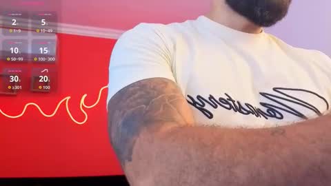 Snapshot of mike_savage3 chatting on 15, 3, 2026 Mike online show from 15, 3, 2026