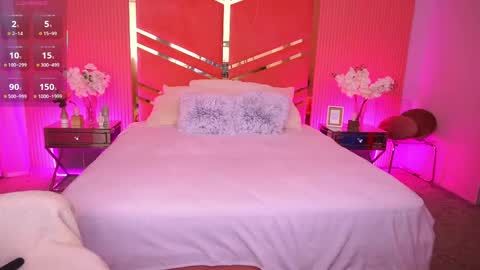 Miki online show from 22, 4, 2026