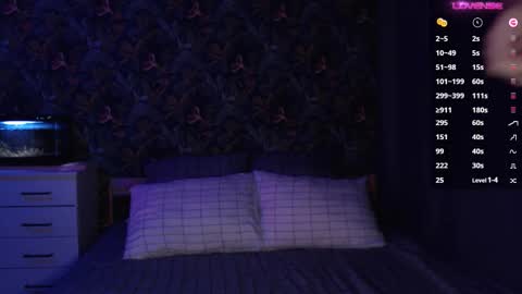 Stella and Neo online show from 29, 11, 2025