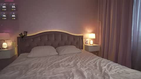 Snapshot of milkisss_ chatting on 11, 7, 2026 My name is Lana Welcome online show from 11, 7, 2026