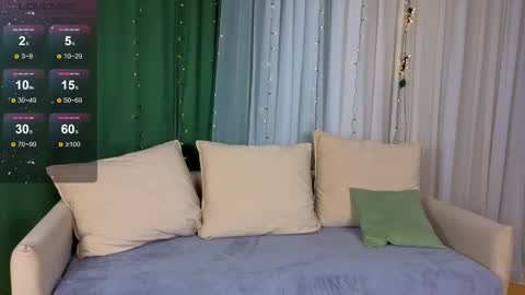 Rosie online show from 21, 2, 2026