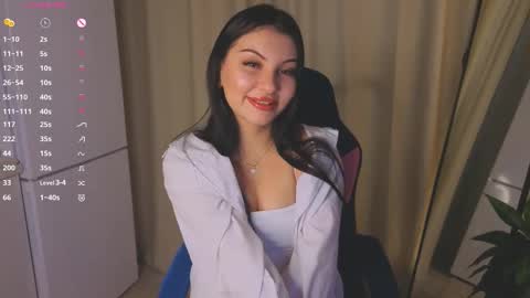 misekiii online show from 17, 2, 2026