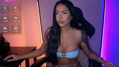 MishaBlueee online show from 8, 4, 2026