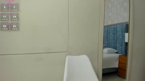 Samantha Cruz online show from 8, 1, 2026