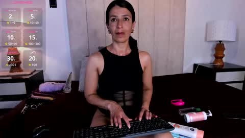 Snapshot of miss_milf_ chatting on 21, 2, 2026 miss_milf_ online show from 21, 2, 2026