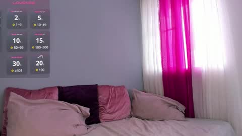 Snapshot of mollyybloom chatting on 1, 2, 2026 Molly online show from 1, 2, 2026