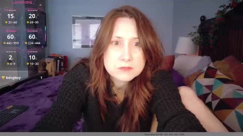 Snapshot of mommygoddessl chatting on 19, 2, 2026 Goddess L online show from 19, 2, 2026