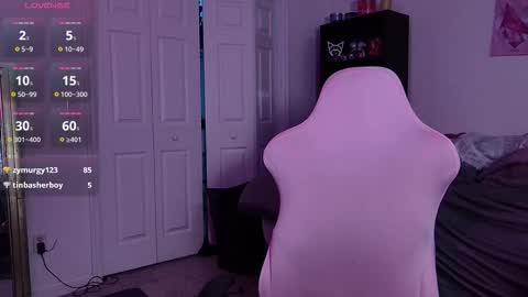 Zoey T online show from 22, 3, 2026