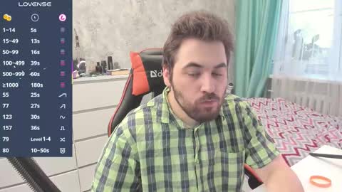 Morl online show from 18, 1, 2026