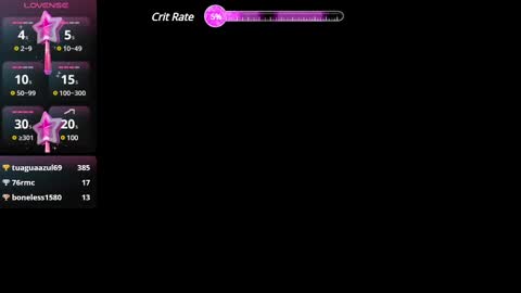 Jossie online show from 28, 2, 2025