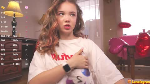 Lana LeeFav menu tip-SquirtFav patterns111112130145155 online show from 18, 3, 2026