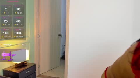 Snapshot of nahomys_kym chatting on 22, 12, 2024 Nahomys online show from 22, 12, 2024
