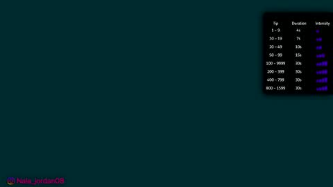 N A L A  NEW instagram nala jordan08 online show from 20, 2, 2026