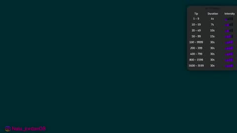 N A L A  NEW instagram nala jordan08 online show from 4, 3, 2026