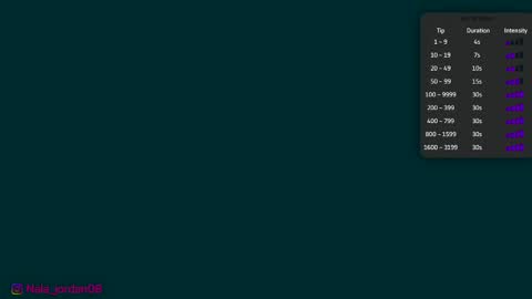 N A L A  NEW instagram nala jordan08 online show from 17, 3, 2026