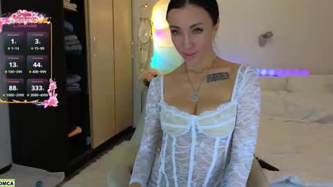 never give up  online show from 7, 2, 2026