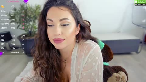 Snapshot of neytirii chatting on 21, 1, 2025 Neytirii online show from 21, 1, 2025