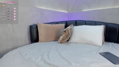 Nicol Lopez online show from 8, 3, 2025