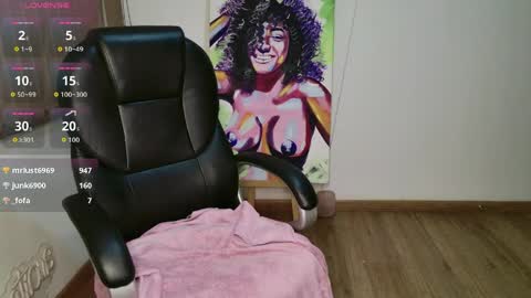 nicole_lushh online show from 11, 5, 2026