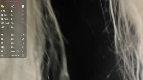 Mary online show from 11, 3, 2025