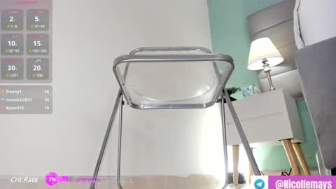 Nicolle Mays online show from 18, 1, 2025