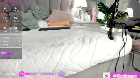 Nicolle Mays online show from 4, 2, 2025