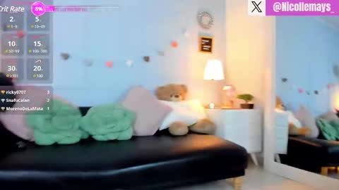 Nicolle Mays online show from 1, 3, 2025