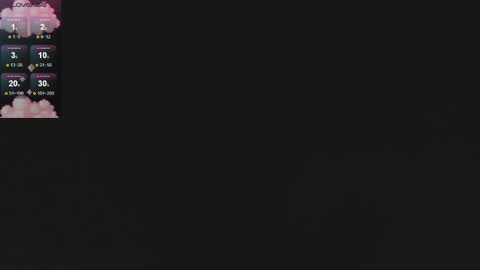 Snapshot of nikkisssss chatting on 6, 10, 2025 Nikki online show from 6, 10, 2025