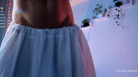 Nicole cam online show from 8, 2, 2026