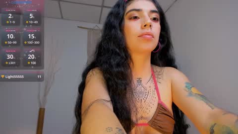 Snapshot of ninamonroee chatting on 7, 12, 2024 ninamonroee online show from 7, 12, 2024
