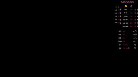 Goldie online show from 17, 1, 2025