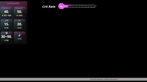 Novas Feet  Chat online show from 1, 2, 2026