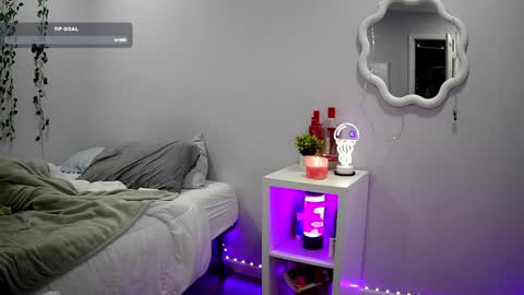 Snapshot of novahh_syxxx chatting on 29, 12, 2024 novahh_syxxx online show from 29, 12, 2024