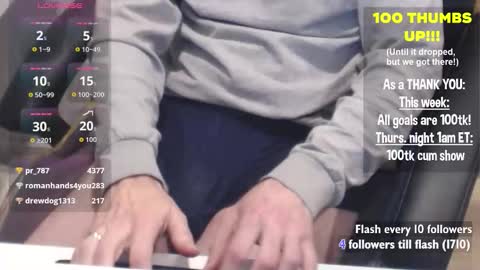 nwih2018 online show from 21, 4, 2026