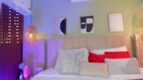 Snapshot of oh_hollyy chatting on 7, 2, 2026 Holly online show from 7, 2, 2026