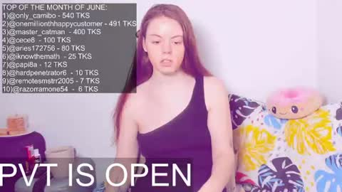 Snapshot of only_sarah1 chatting on 12, 6, 2026 only_sarah1 online show from 12, 6, 2026
