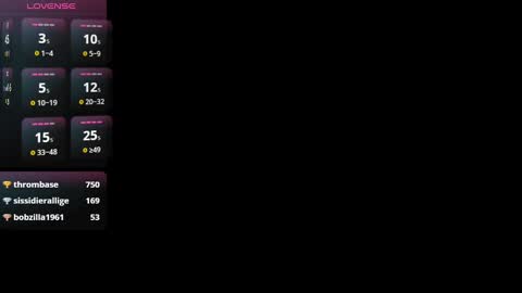 onlyreality online show from 3, 2, 2025