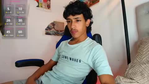 ostin 18hot online show from 18, 4, 2026