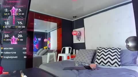 Snapshot of pandora_rey2 chatting on 20, 1, 2025 ---Pandora--- online show from 20, 1, 2025