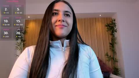 Snapshot of paulina_sweett chatting on 9, 7, 2026 Paulina online show from 9, 7, 2026