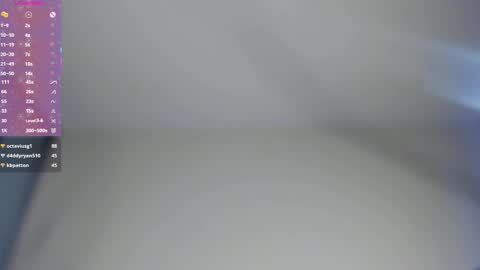  HERES ALICE  WELCOME EVERYONE LOVENSE DOMI REACT TO YOUR TIPS LETS MAKE A GREAT SHOW TOGETHER  online show from 9, 2, 2025