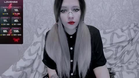 Polly online show from 18, 4, 2026