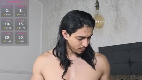 privilegewc online show from 3, 3, 2026