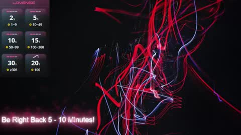 pussylover2182 online show from 13, 3, 2026