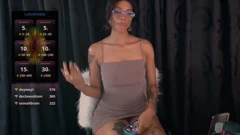 Sweet Goddess online show from 17, 12, 2024