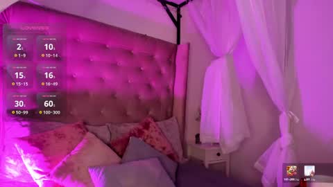 Snapshot of raia_maddox chatting on 14, 7, 2026 Raia online show from 14, 7, 2026