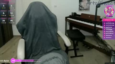 realartofslut online show from 7, 10, 2025