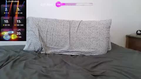 Jo online show from 8, 11, 2025