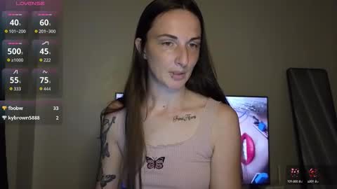 Snapshot of reneeluvs chatting on 19, 9, 2025 Reneeluvs online show from 19, 9, 2025